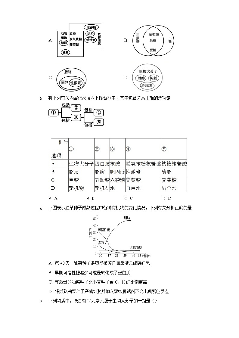 1.2细胞中的糖类和脂质  同步练习苏教版(2019)高中生物必修一02