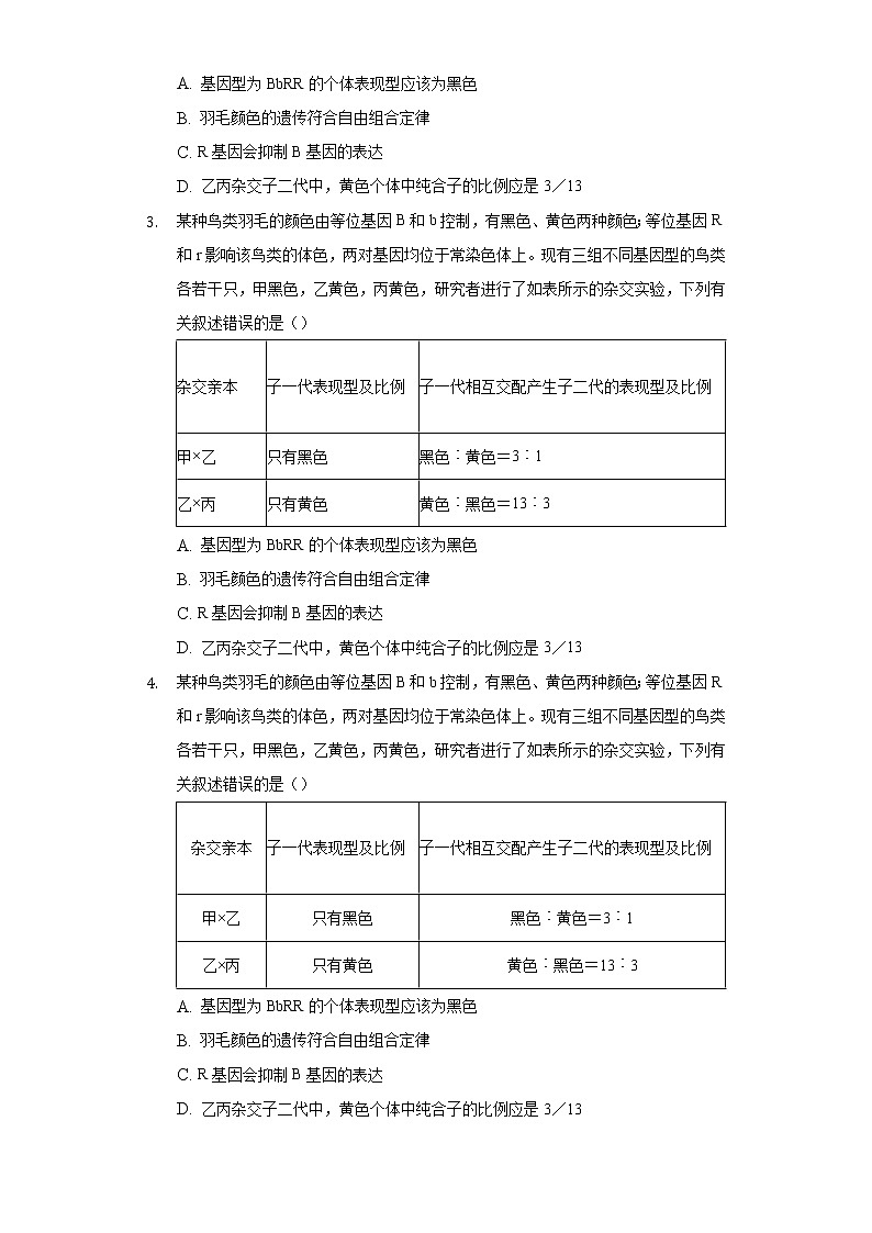 1.3自由组合定律  同步练习苏教版(2019)高中生物必修一02