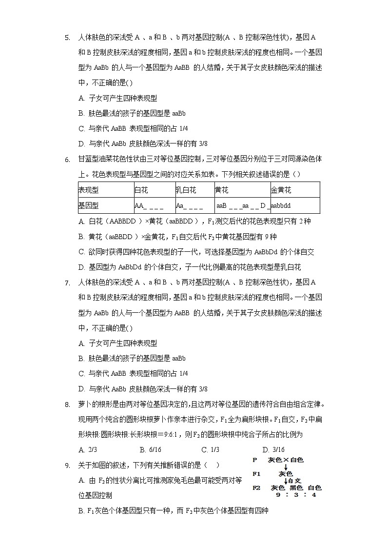 1.3自由组合定律  同步练习苏教版(2019)高中生物必修一03