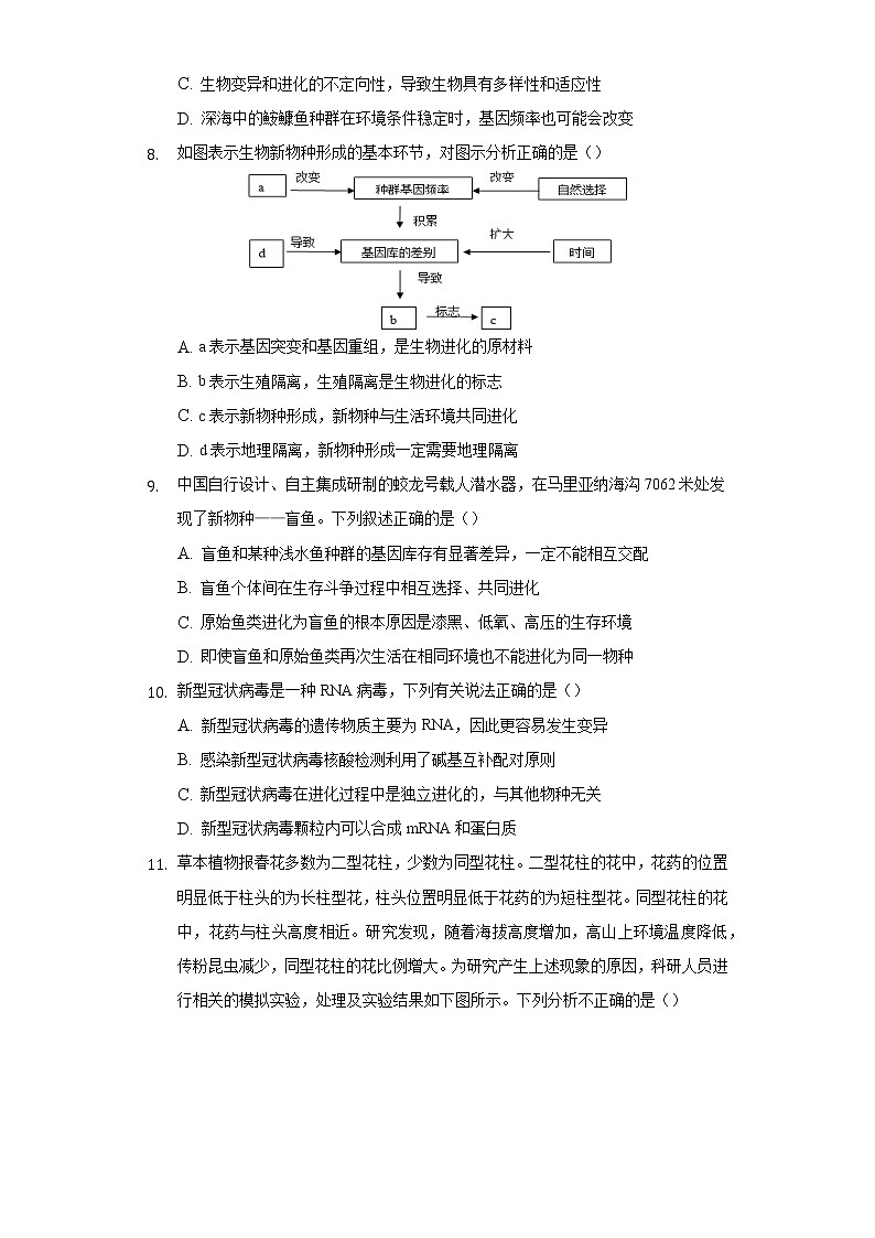 4.2生物的多样性和适应性是进化的结果 同步练习苏教版(2019)高中生物必修一03