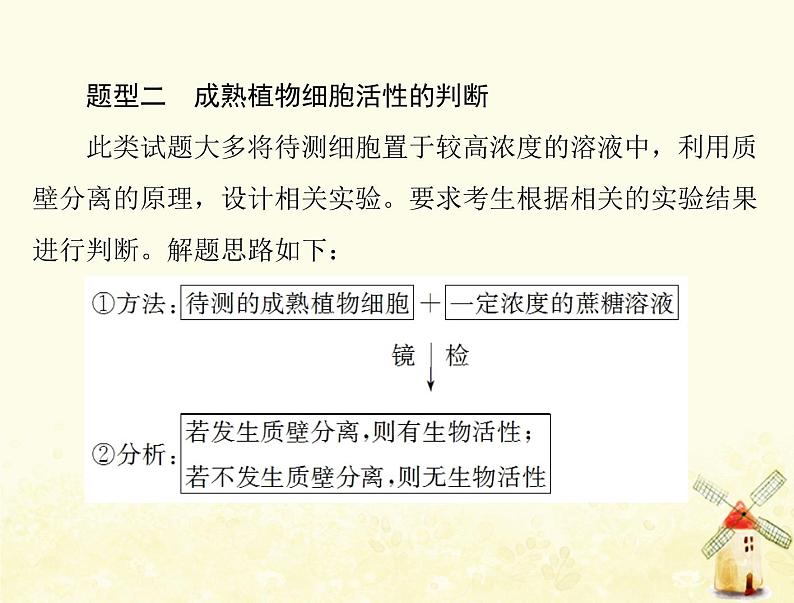 高考生物一轮复习小专题二质壁分离与复原实验及其拓展课件必修1第7页