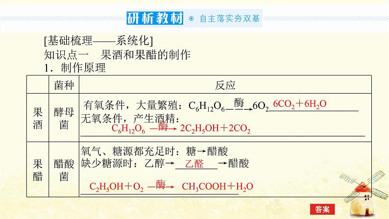 高考生物一轮复习生物技术实践2传统发酵技术应用课件新人教版选修104