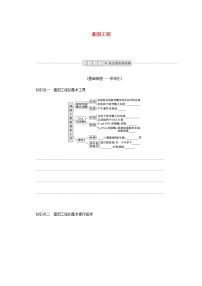 高考生物一轮复习现代生物科技专题1基因工程预习案含解析新人教版必修3学案