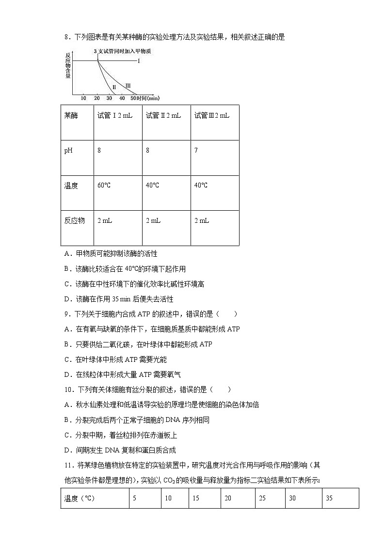 黑龙江省哈尔滨市2021-2022学年高三上学期第一次月考生物试题（word版含答案）03