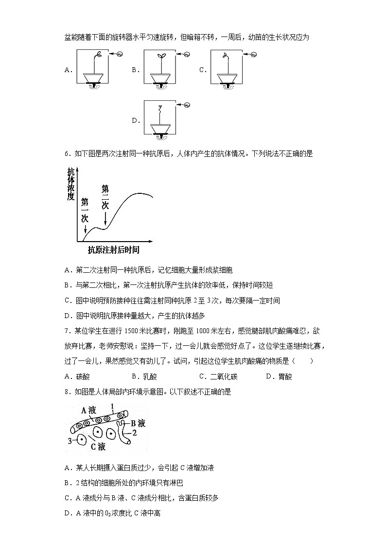 浙江省金华市浦江县2021-2022学年高二10月月考生物试题（word版含答案）第2页