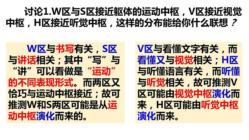 2.5 人脑的高级功能课件PPT07