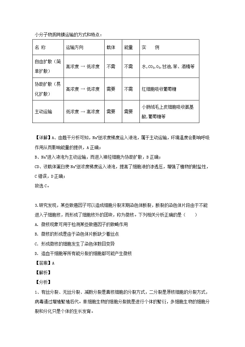 江西省南昌市2020届高三二模考试理综生物试题+Word版含解析02
