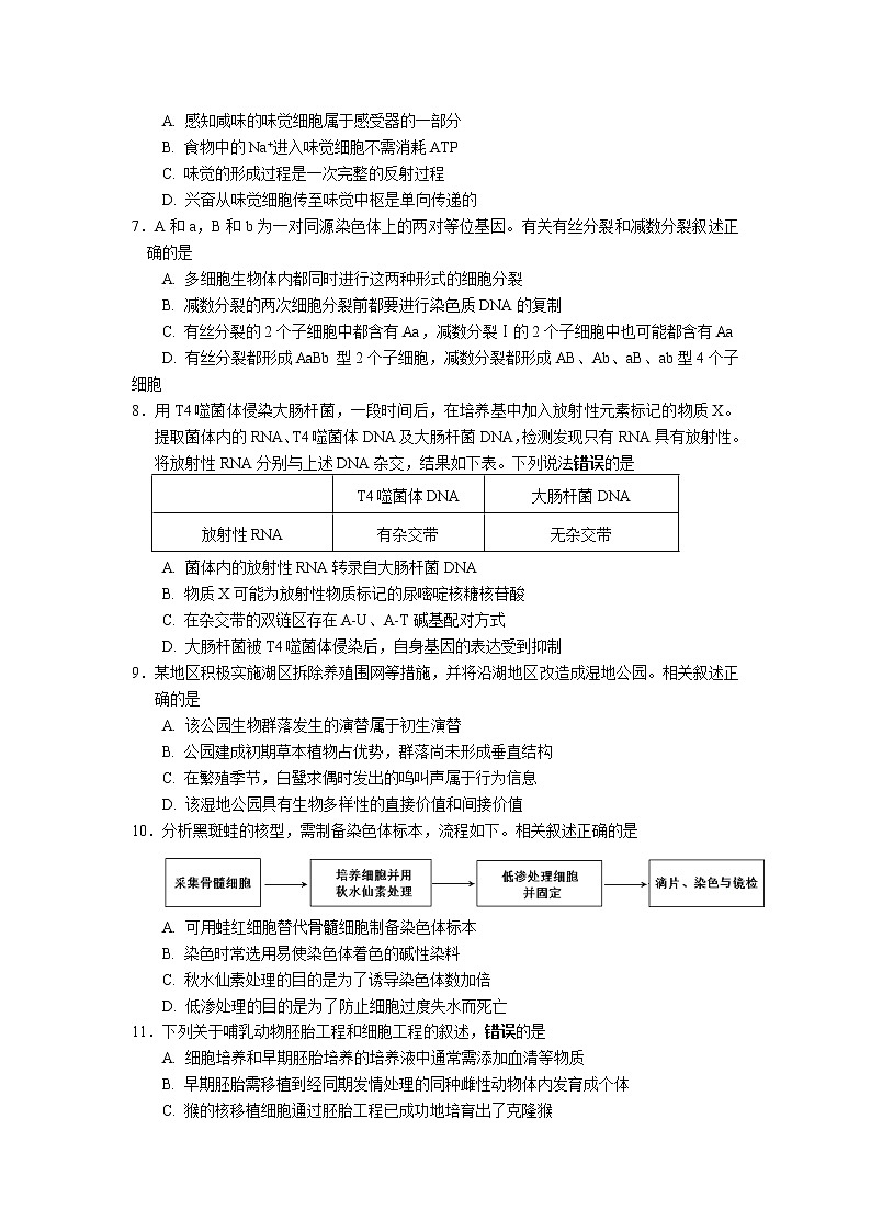 2022届江苏省如东高级中学高三上学期第一次学情检测生物试题含答案第2页