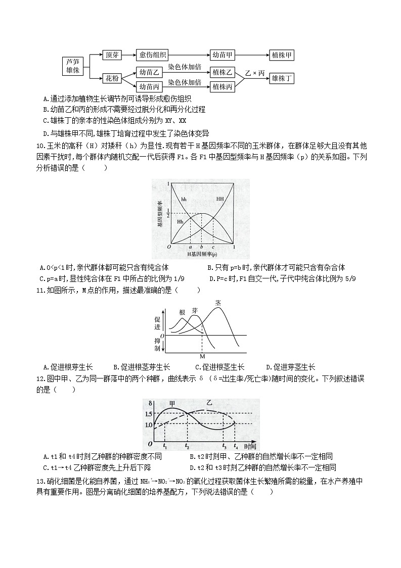 2021-2022学年山东省师大附高高三上学期开学生物考试试题含答案03
