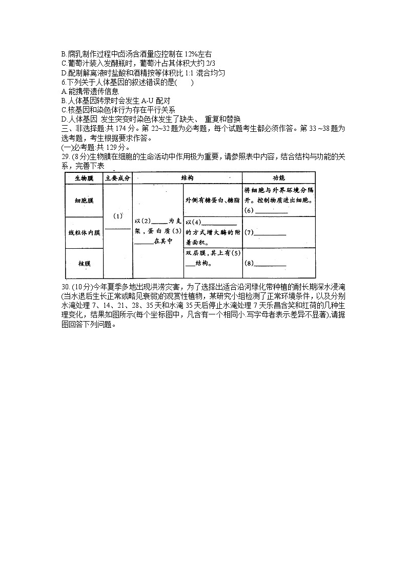 四川省巴中市2022届高三上学期零诊考试理科综合 生物卷+答案02