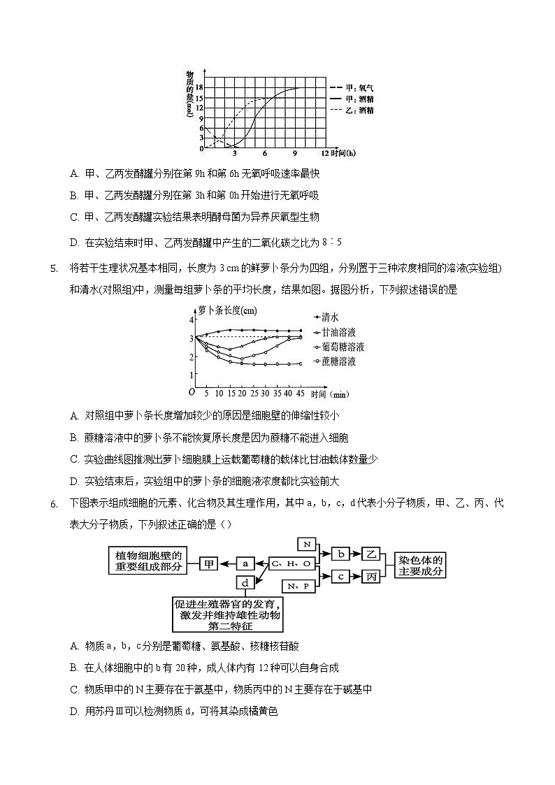 安徽省滁州市定远县育才学校2021-2022学年高三上学期第二次月考生物【试卷+答案】第2页