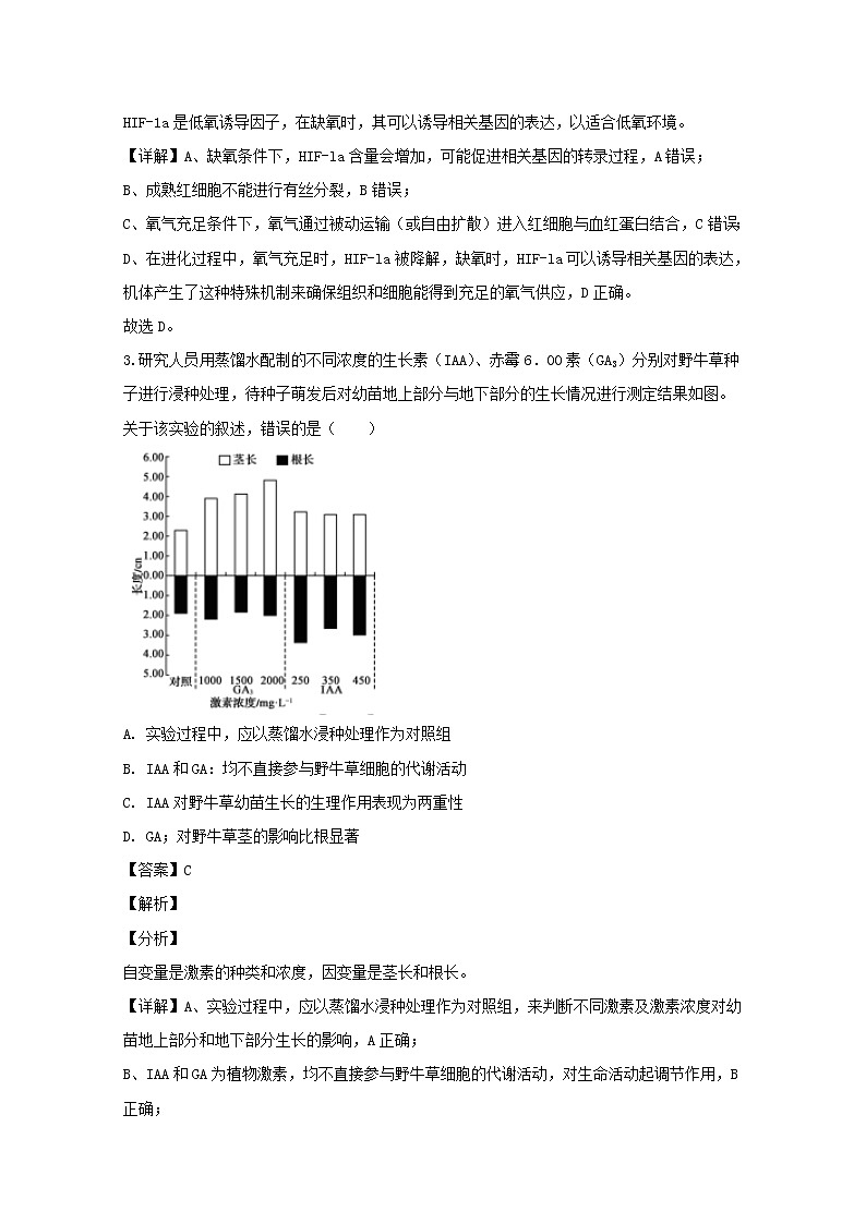 黑龙江省齐齐哈尔市八中2020届高三一模考试理综生物试题+Word版含解析02