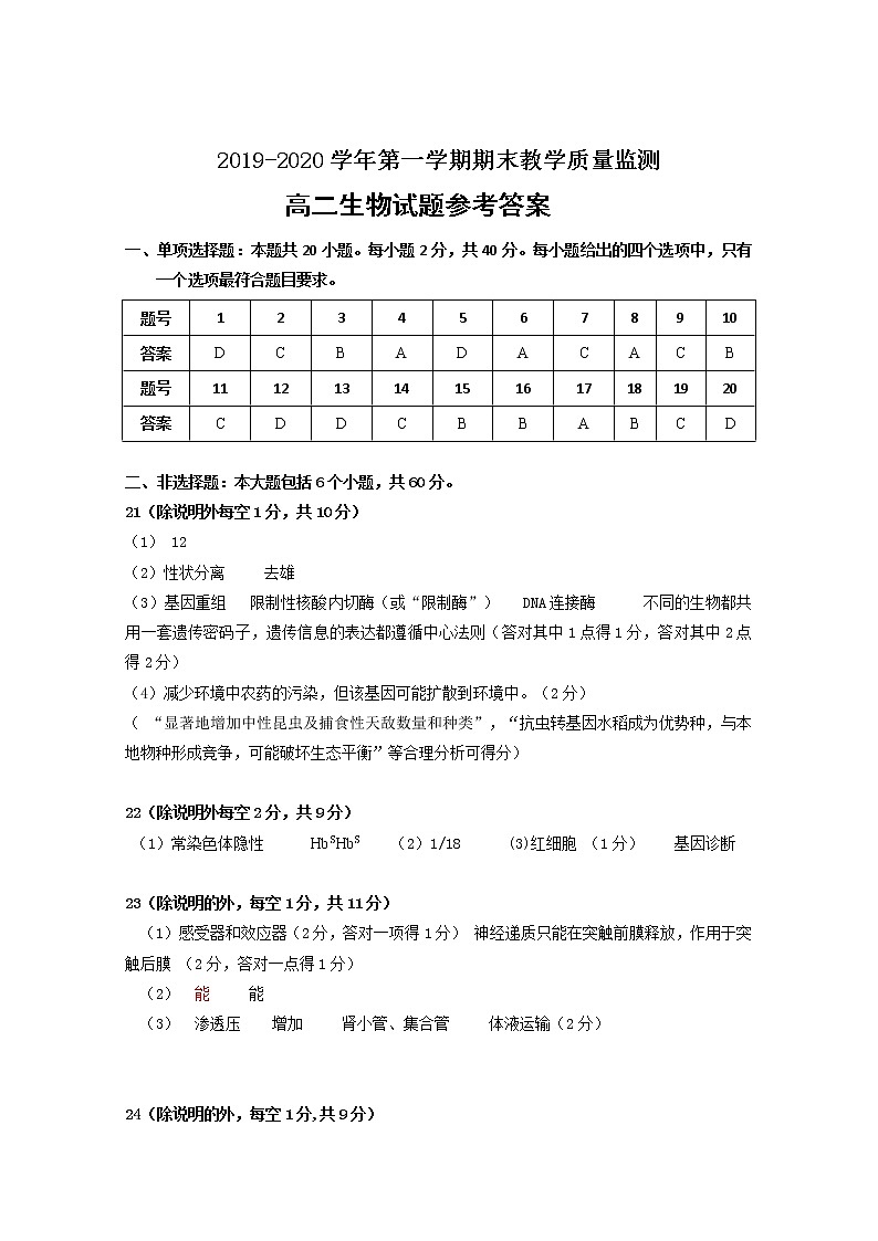 2019-2020学年广东省广州市荔湾区高二上学期期末教学质量检测生物试题 PDF版01