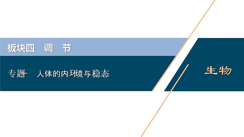 专题10 人体的内环境与稳态-2021年高考生物二轮模块复习课件（共62张PPT）第1页