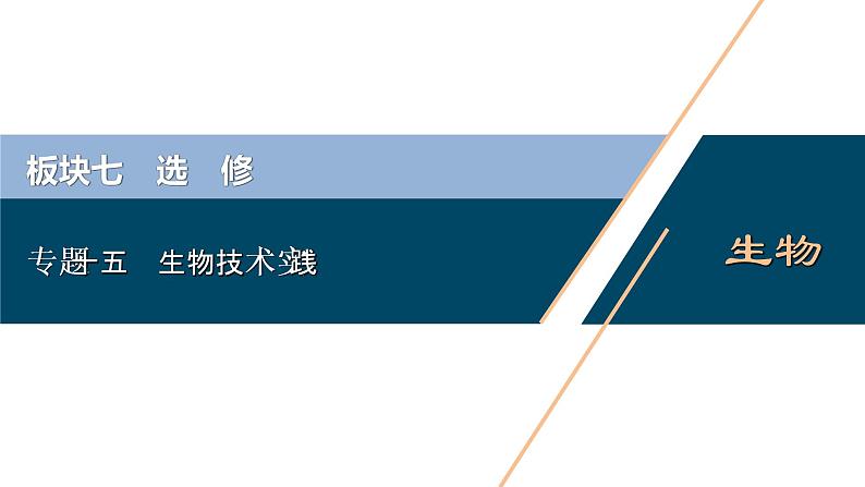 专题15 生物技术实践-2021年高考生物二轮模块复习课件（共141张PPT）第1页