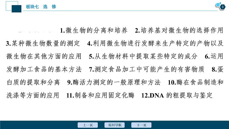 专题15 生物技术实践-2021年高考生物二轮模块复习课件（共141张PPT）第3页