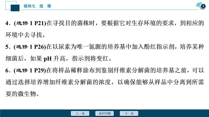 专题15 生物技术实践-2021年高考生物二轮模块复习课件（共141张PPT）第6页