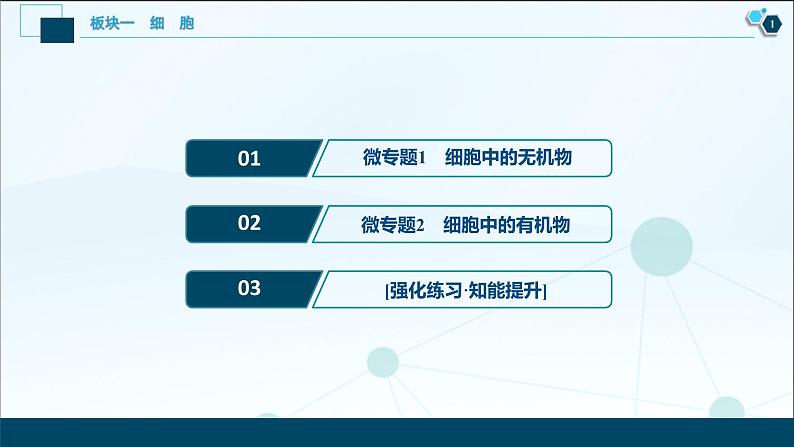 专题01 细胞的分子组成-2021年高考生物二轮模块复习课件（共91张PPT）第2页