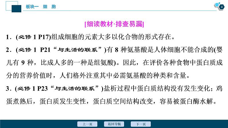 专题01 细胞的分子组成-2021年高考生物二轮模块复习课件（共91张PPT）第5页