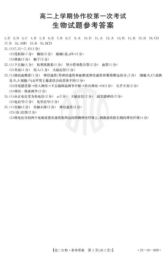 辽宁省葫芦岛市协作校2021-2022学年高二上学期第一次考试 生物 PDF版含答案01
