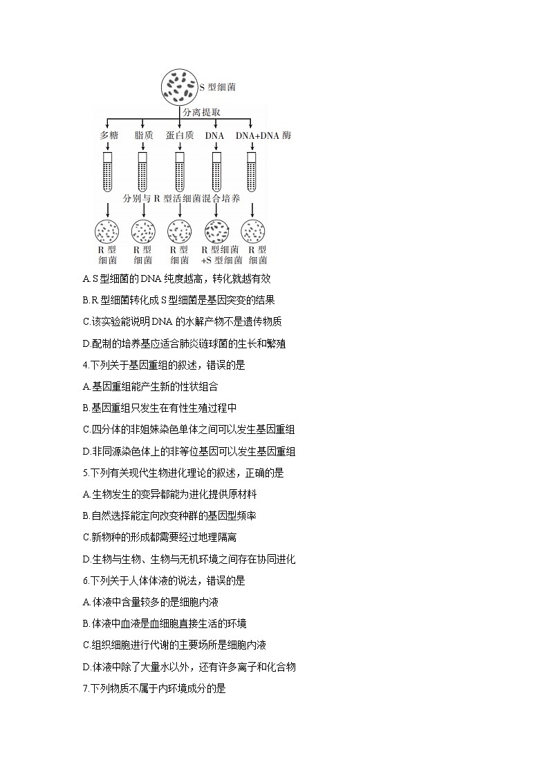 安徽省部分学校2021-2022学年高二上学期10月第一次阶段性质量检测联考 生物 含答案第2页