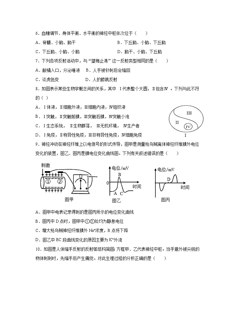 吉林省辉南县第六中学2021-2022学年高二上学期10月周测（实验班）生物试题 缺答案第2页