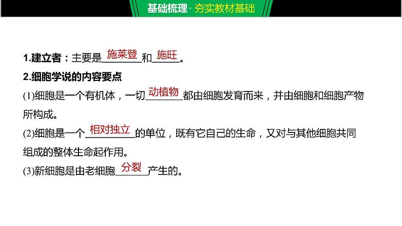 高中生物新教材同步必修第一册 第1章 第1节　细胞是生命活动的基本单位课件PPT第5页
