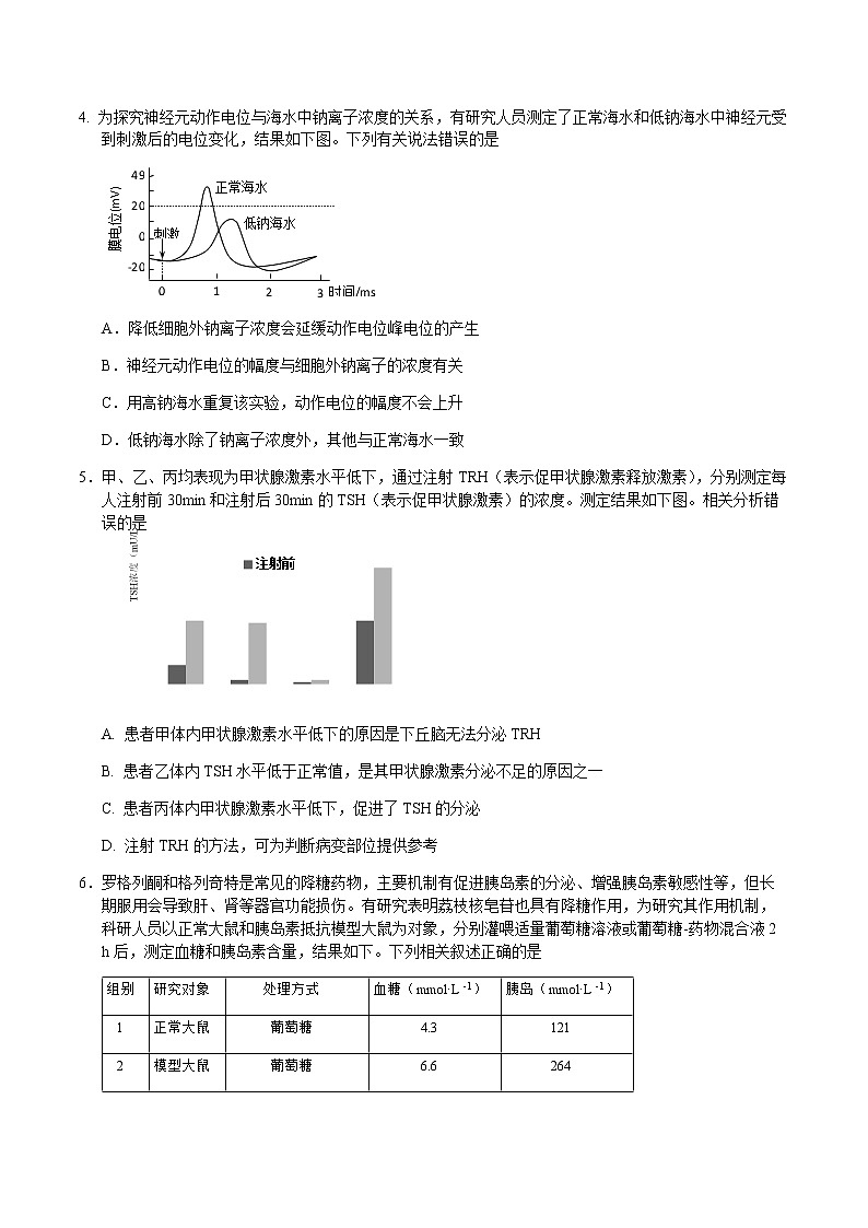 北京市朝阳区2021-2022学年高二上学期期中生物【试卷+答案】第2页