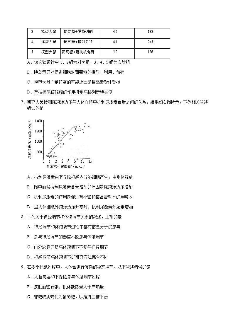 北京市朝阳区2021-2022学年高二上学期期中生物【试卷+答案】第3页