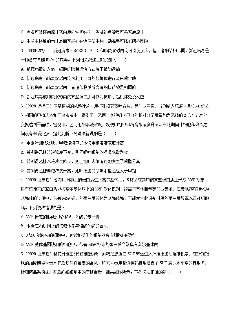 专题01 细胞的组成与结构-十年（2012-2021）高考生物真题分项汇编（全国通用）（原卷版）02