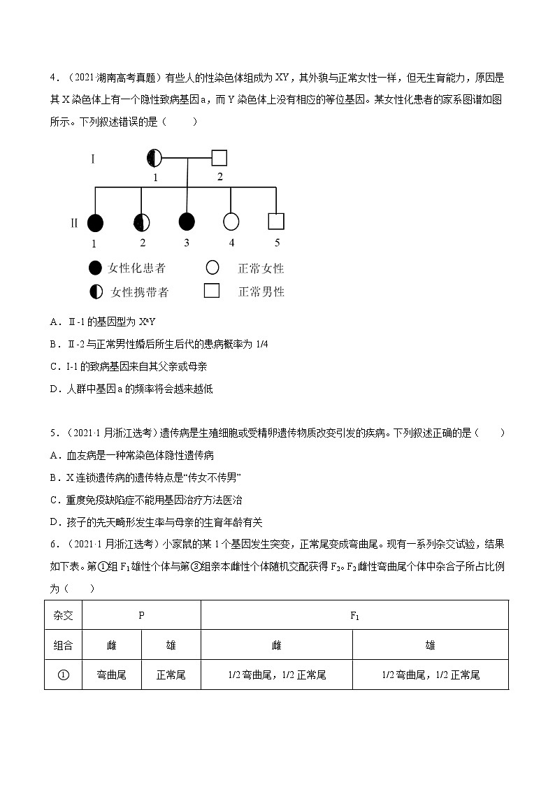 专题05 遗传的基本规律与遗传病-十年（2012-2021）高考生物真题分项汇编（全国通用）（原卷版）02