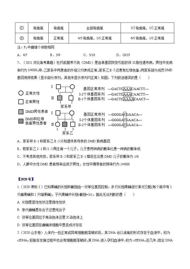 专题05 遗传的基本规律与遗传病-十年（2012-2021）高考生物真题分项汇编（全国通用）（原卷版）03