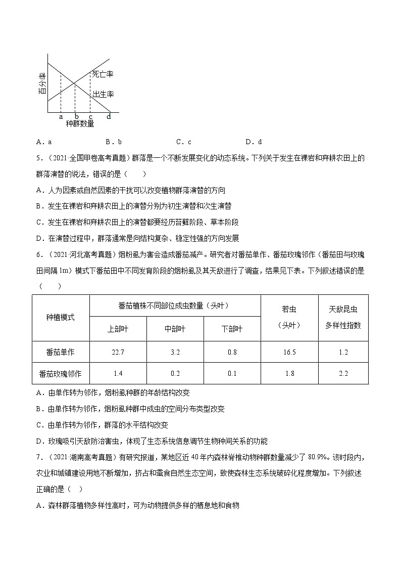 专题10 种群和群落及生态系统-十年（2012-2021）高考生物真题分项汇编（全国通用）（原卷版）第2页