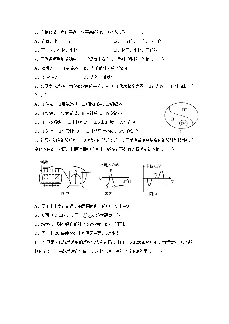吉林省辉南县第六中学2021-2022学年高二上学期10月周测（普通班）生物试题 含答案02