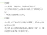 2020年高中生物新教材同步必修第一册 第4章 第1节　被动运输课件PPT