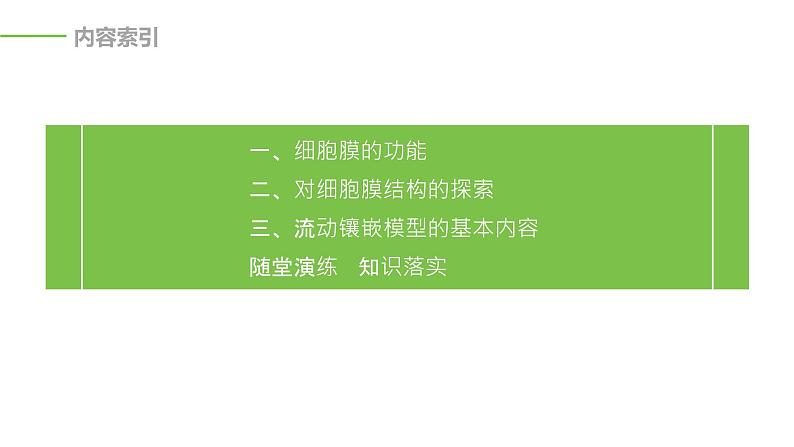 2020年高中生物新教材同步必修第一册 第3章 第1节　细胞膜的结构和功能课件PPT第3页