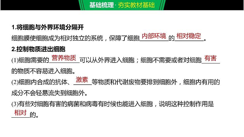 2020年高中生物新教材同步必修第一册 第3章 第1节　细胞膜的结构和功能课件PPT第5页