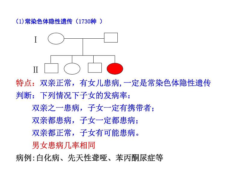 高中生物同步课件：第5章 第3节  人类遗传病（人教版必修2）07