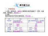 【人教版】高中生物必修二《 2.2基因在染色体上》课件