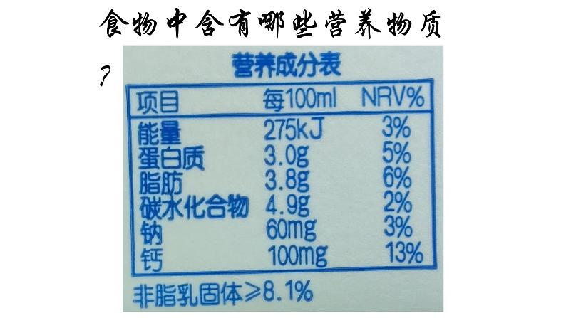 新教材必修一 2.3 细胞中的糖类和脂质课件PPT第3页