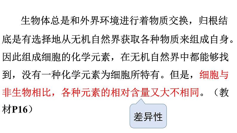 新教材必修一 2.1 细胞中的元素和化合物课件PPT第6页