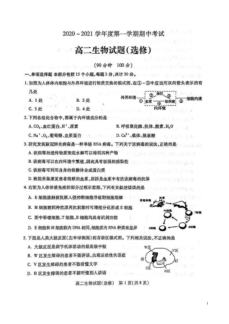 2020-2021学年江苏省徐州市高二上学期期中考试生物试题（选修） PDF版01