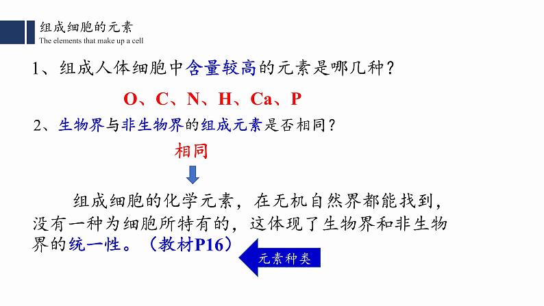 2.1.细胞中的元素和化合物课件PPT04