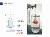 4.1.1.被动运输 （一）课件PPT