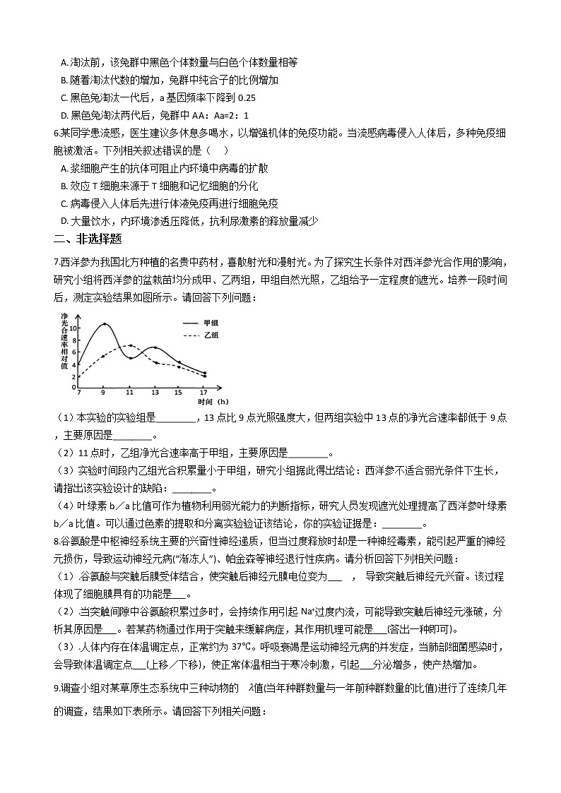 山东省青岛市2019年高三生物高考二模试卷及答案第2页