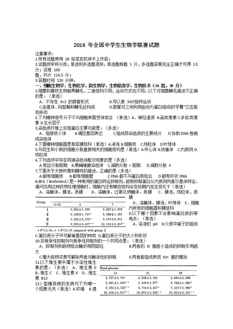 2016年全国中学生生物学联赛试题及答案01