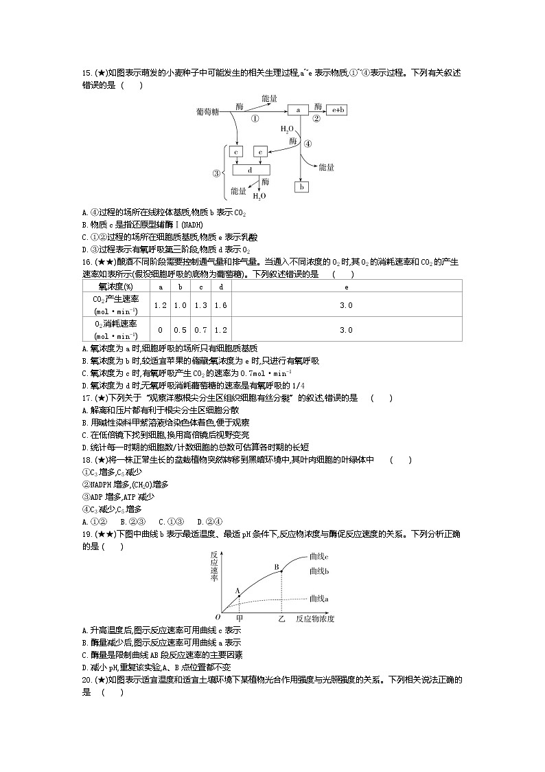 4、【全国百强校】山东省枣庄市2019-2020学年高一上学期期末考试生物试题（学生版）03
