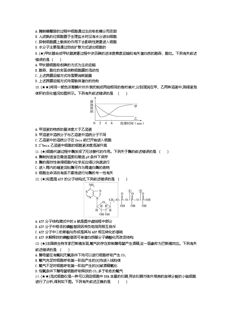 5、【全国百强校】山东省滨州市2019-2020学年高一上学期期末考试生物试题（学生版）02
