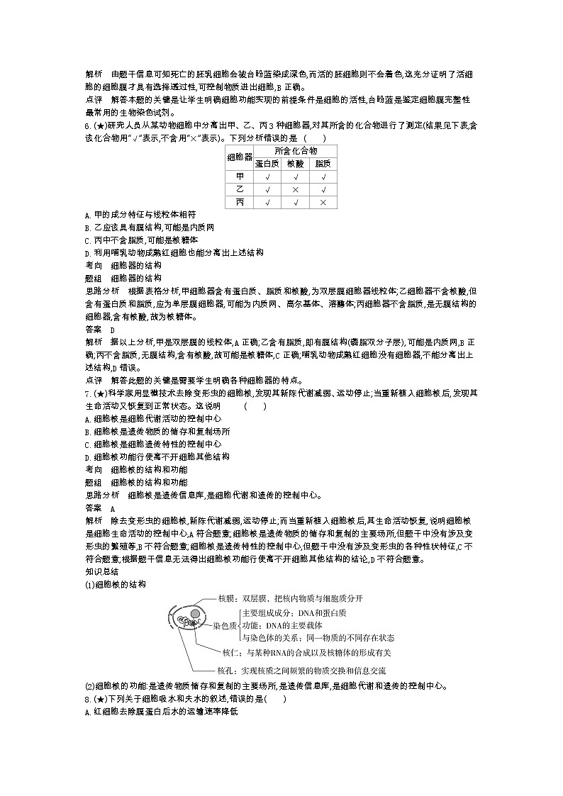 7、【全国百强校】山东省淄博市2019-2020学年高一上学期期末质量检测生物试题（教师版）03