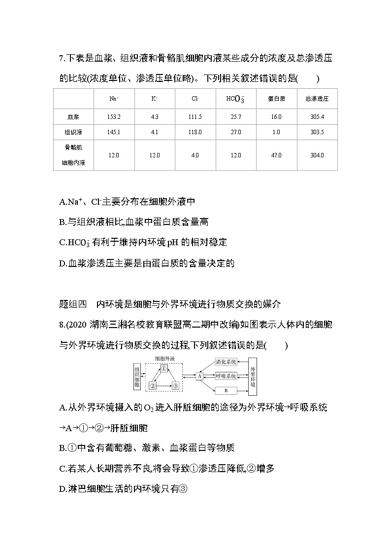 第1节　细胞生活的环境练习题03